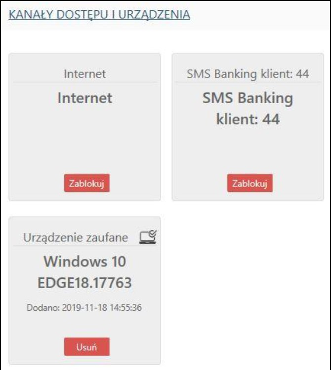 ibf4